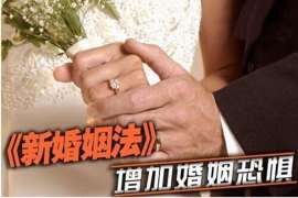 安乡侦探公司：婚姻撤销办理程序